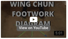 footwork diagram