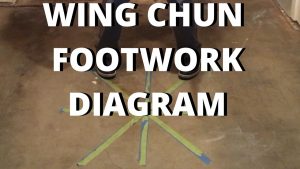 wing chun footwork diagram