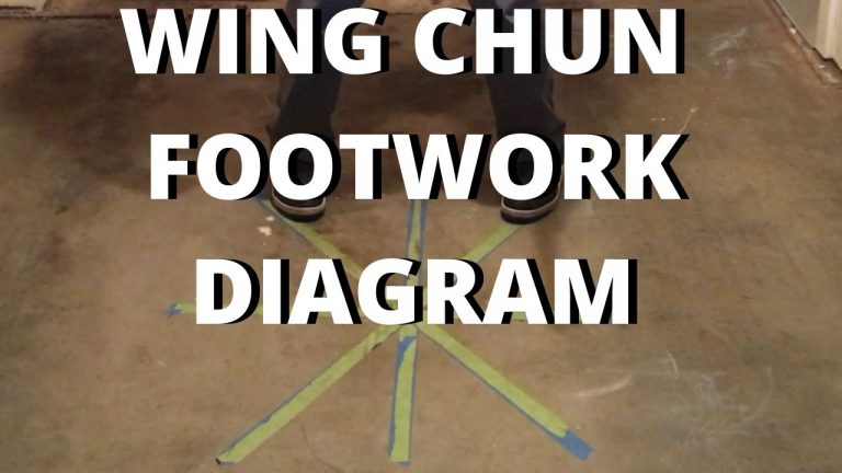 wing chun footwork diagram
